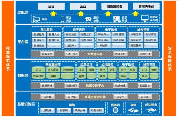 智慧江蘇.jpg
