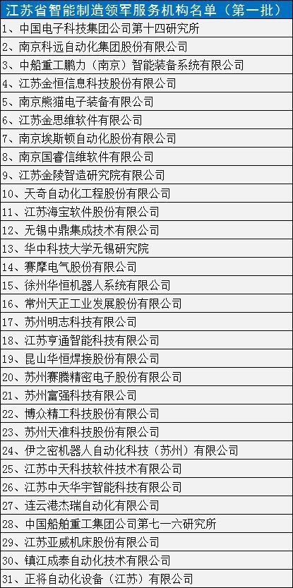 名單.jpg