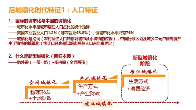 后城鎮(zhèn)化1_副本.jpg