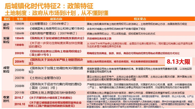 后城鎮(zhèn)化3_副本.jpg