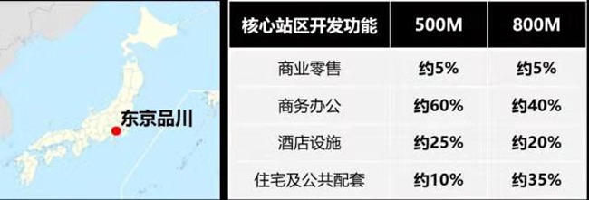 城市中心區(qū)2_副本.jpg