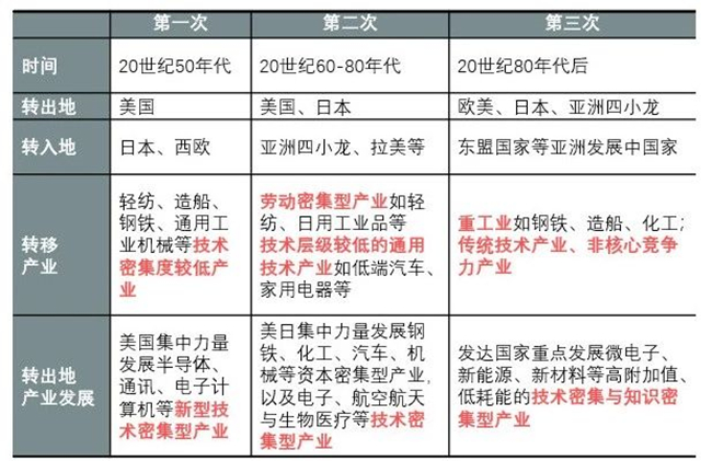 世界工廠1_副本.jpg