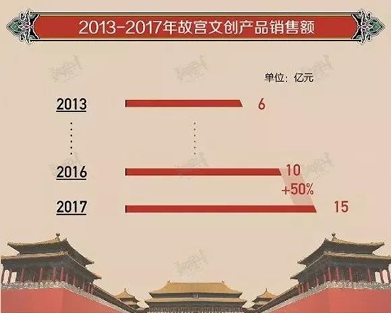 故宮4_副本.jpg