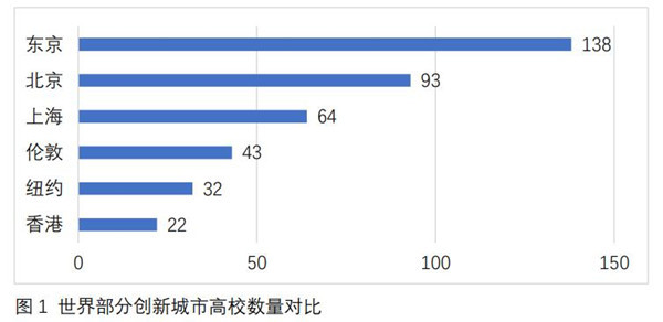 圖一.jpg